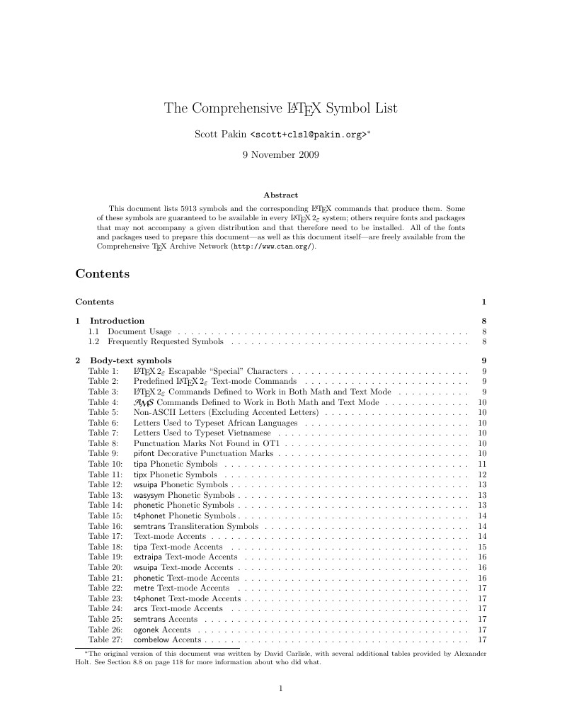 The Comprehensive LaTeX Symbol List