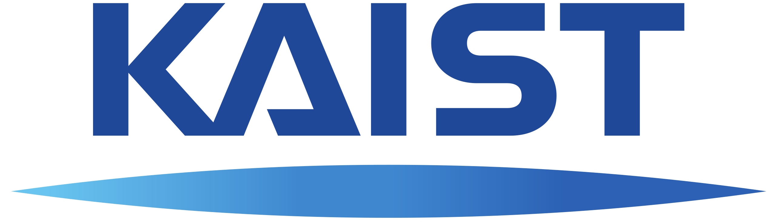 Korea Advanced Institute of Science & Technology